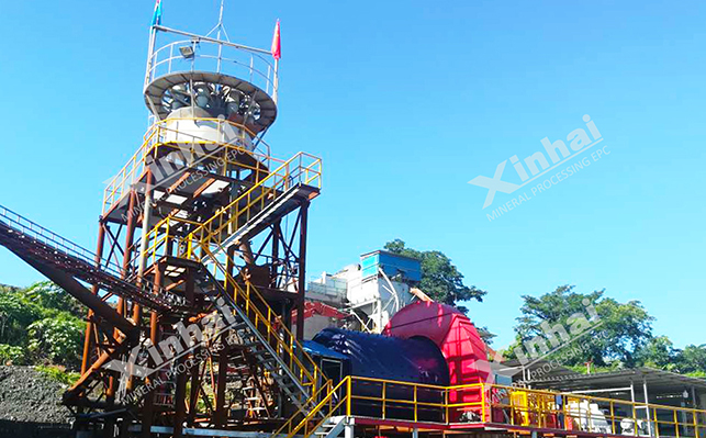 鑫海矿业部分海外项目